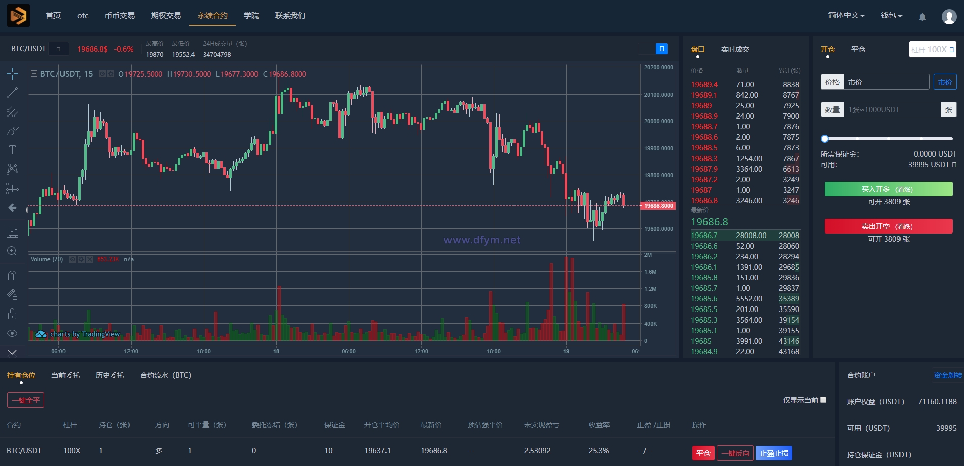 图片[10]-多语言区块链交易所源码/期权交易/申购/币币秒合约交易所-大发海外源码