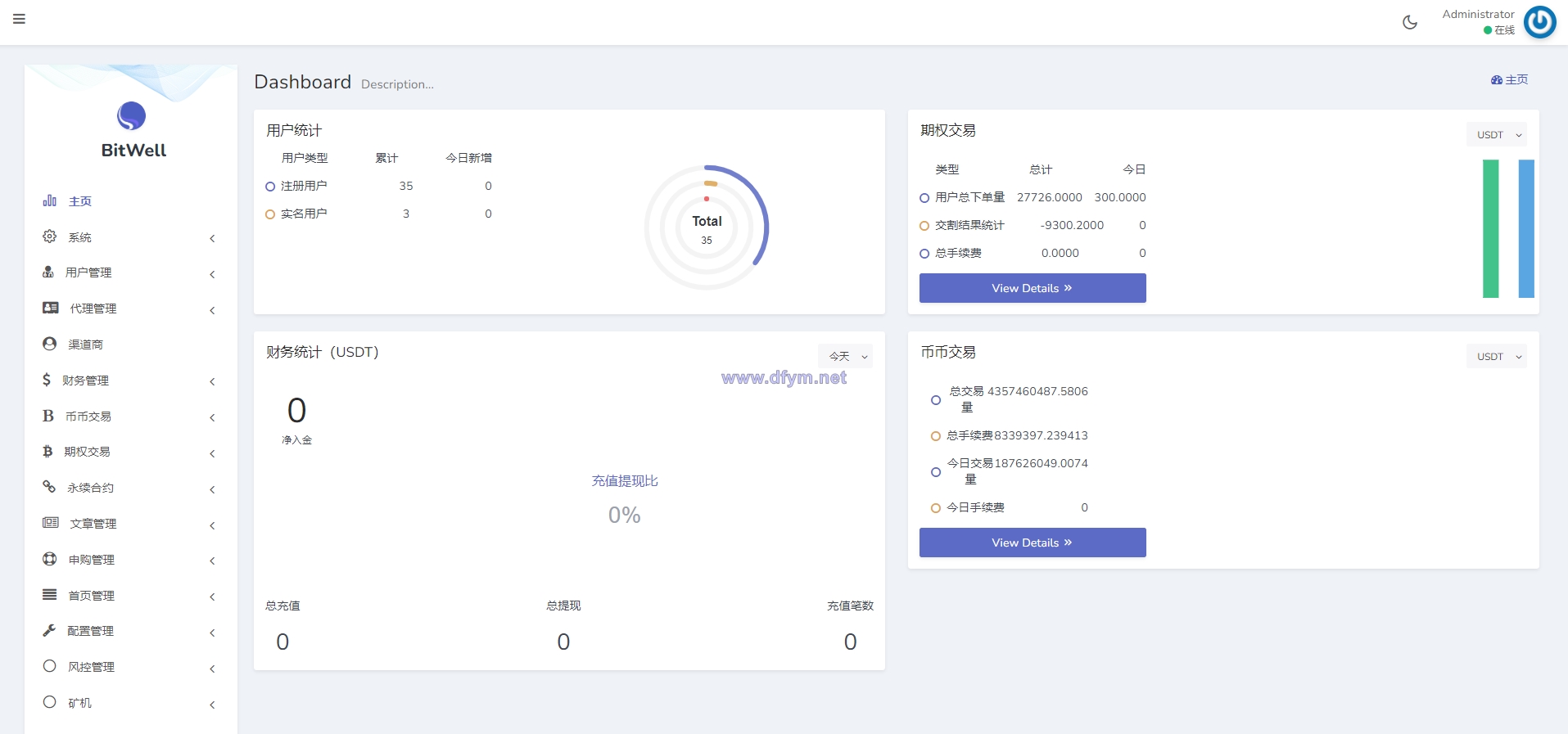 图片[13]-多语言区块链交易所源码/期权交易/申购/币币秒合约交易所-大发海外源码