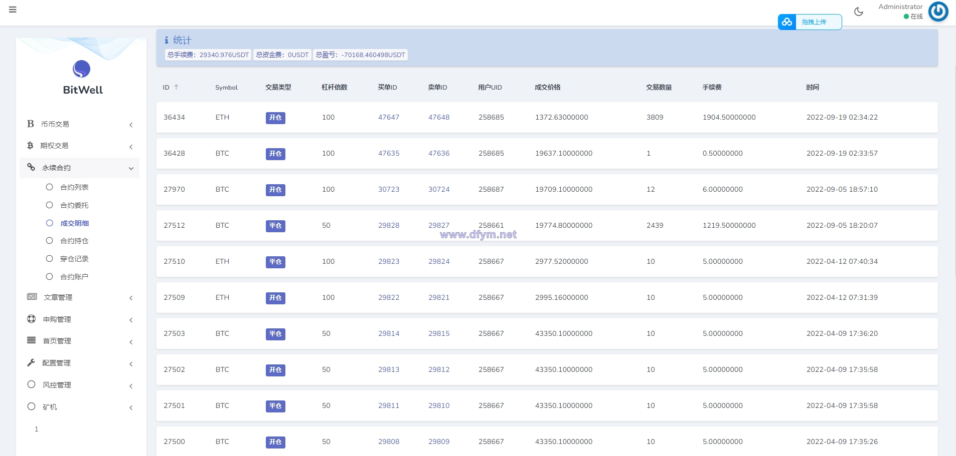 图片[18]-多语言区块链交易所源码/期权交易/申购/币币秒合约交易所-大发海外源码