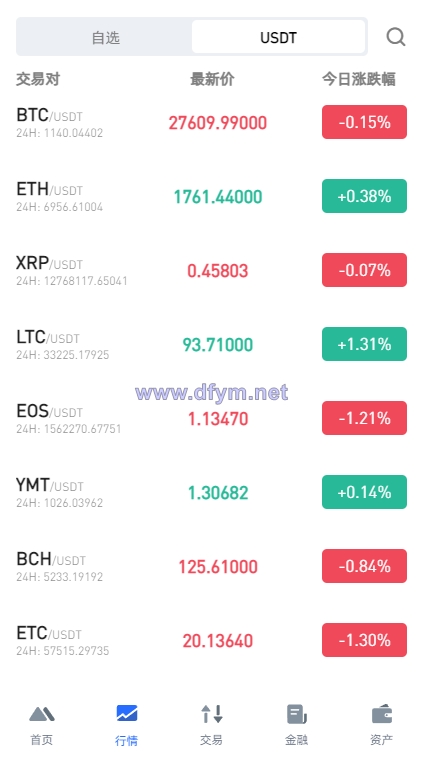 图片[5]-全新区块链交易所系统/币币期权交易/IEO/锁仓理财-大发海外源码