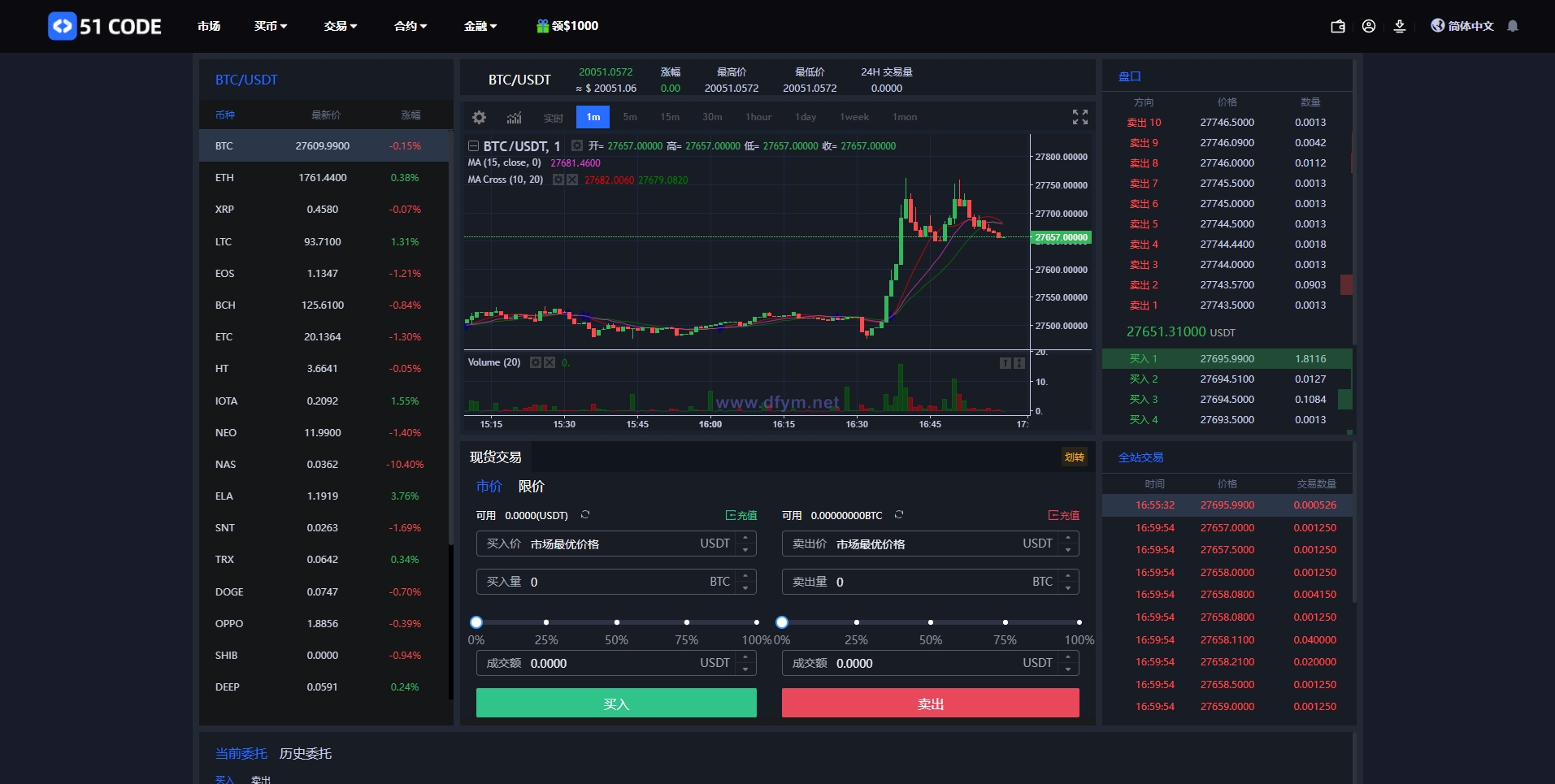 图片[15]-全新区块链交易所系统/币币期权交易/IEO/锁仓理财-大发海外源码