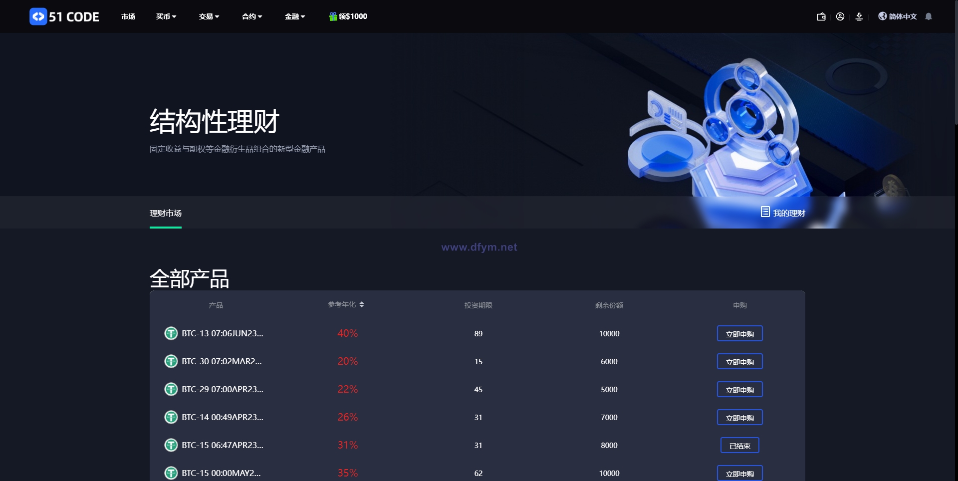 图片[19]-全新区块链交易所系统/币币期权交易/IEO/锁仓理财-大发海外源码