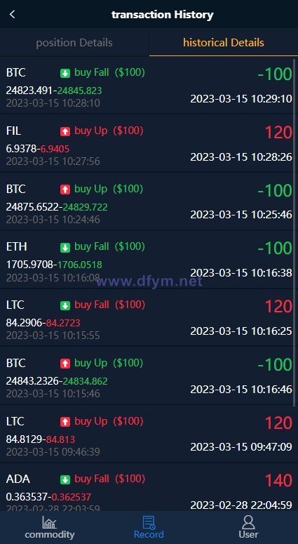 图片[10]-运营版海外伪交易所系统/微交易微盘系统/质押挖矿/虚拟币交易-大发海外源码