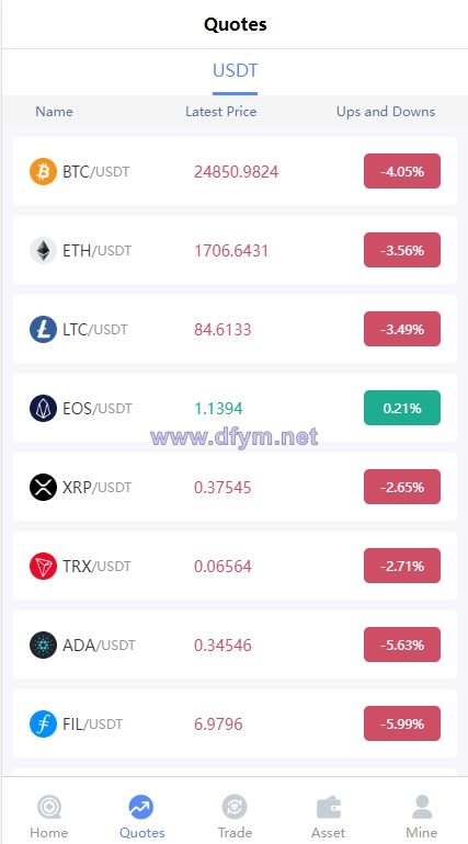 图片[11]-运营版海外伪交易所系统/微交易微盘系统/质押挖矿/虚拟币交易-大发海外源码
