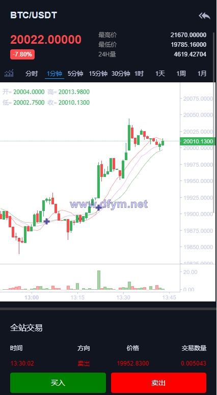 图片[9]-二开精仿kucoin交易所/矿机质押/币币秒合约多语言交易所-大发海外源码