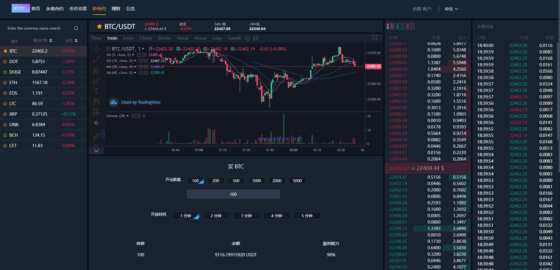 图片[11]-多语言交易所系统/永续币币秒合约交易/质押理财交易所-大发海外源码