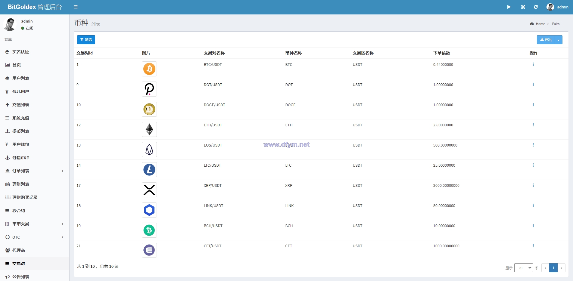 图片[18]-多语言交易所系统/永续币币秒合约交易/质押理财交易所-大发海外源码