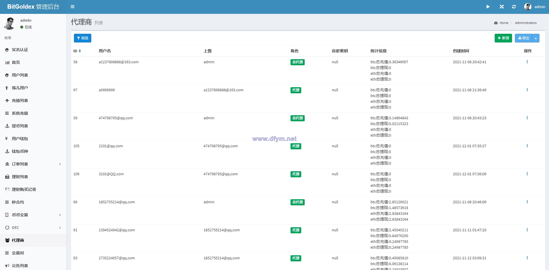 图片[19]-多语言交易所系统/永续币币秒合约交易/质押理财交易所-大发海外源码