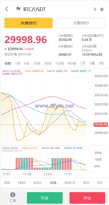 图片[4]-多语言交易所系统/永续交割合约交易/基金理财/锁仓质押-大发海外源码