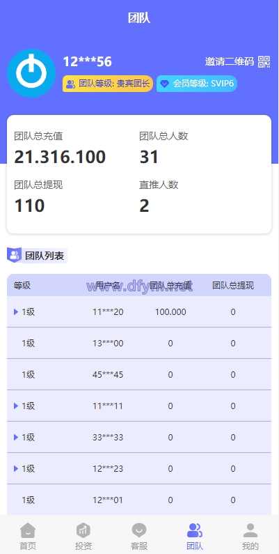 图片[10]-多语言海外理财系统/理财投资众筹系统/前端vue-大发海外源码