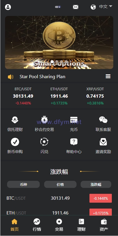 多语言交易所系统/秒合约交易/理财认购矿机闪兑贷款-大发海外源码
