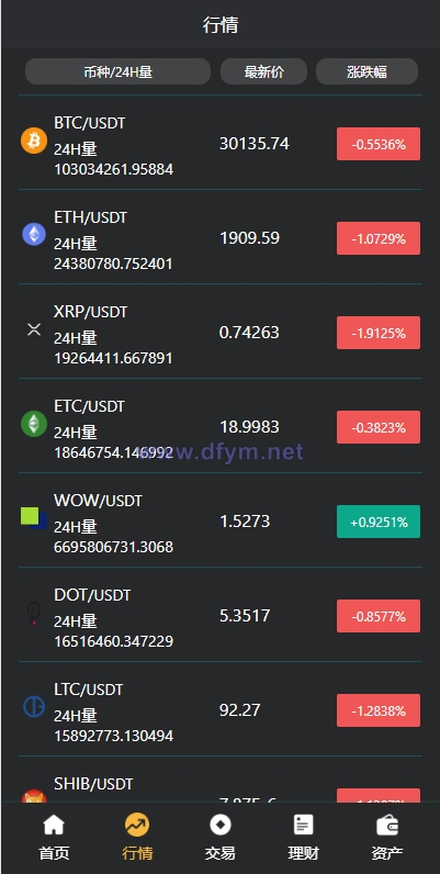 图片[4]-多语言交易所系统/秒合约交易/理财认购矿机闪兑贷款-大发海外源码