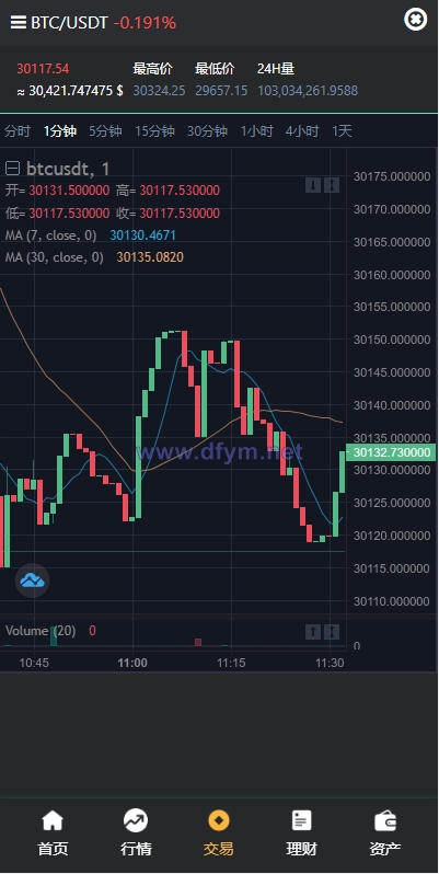 图片[5]-多语言交易所系统/秒合约交易/理财认购矿机闪兑贷款-大发海外源码