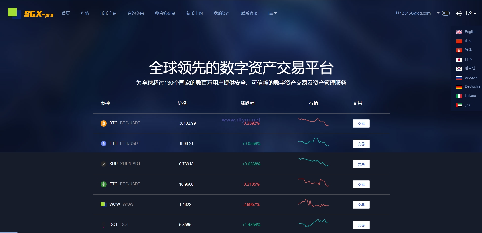图片[19]-多语言交易所系统/秒合约交易/理财认购矿机闪兑贷款-大发海外源码