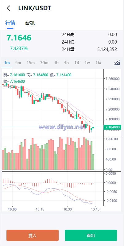 图片[5]-二开版交易所系统/秒合约交易所/锁仓挖矿/前端uinapp-大发海外源码