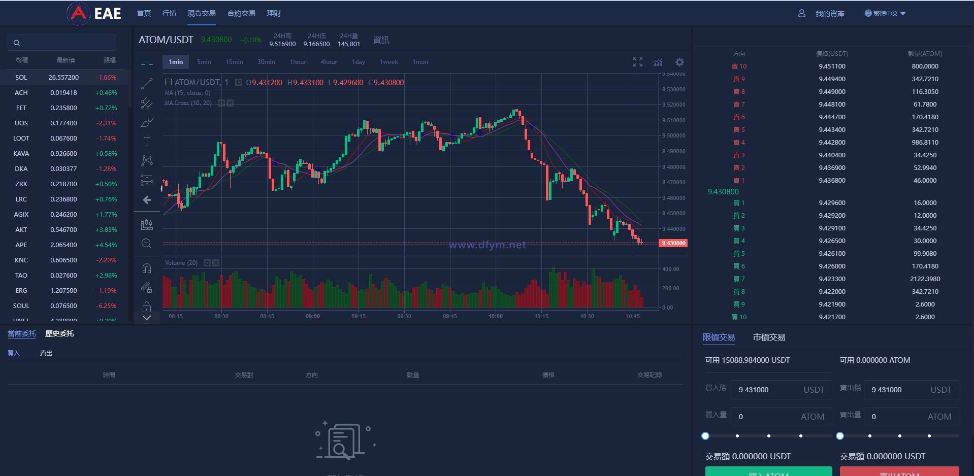 图片[15]-二开版交易所系统/秒合约交易所/锁仓挖矿/前端uinapp-大发海外源码