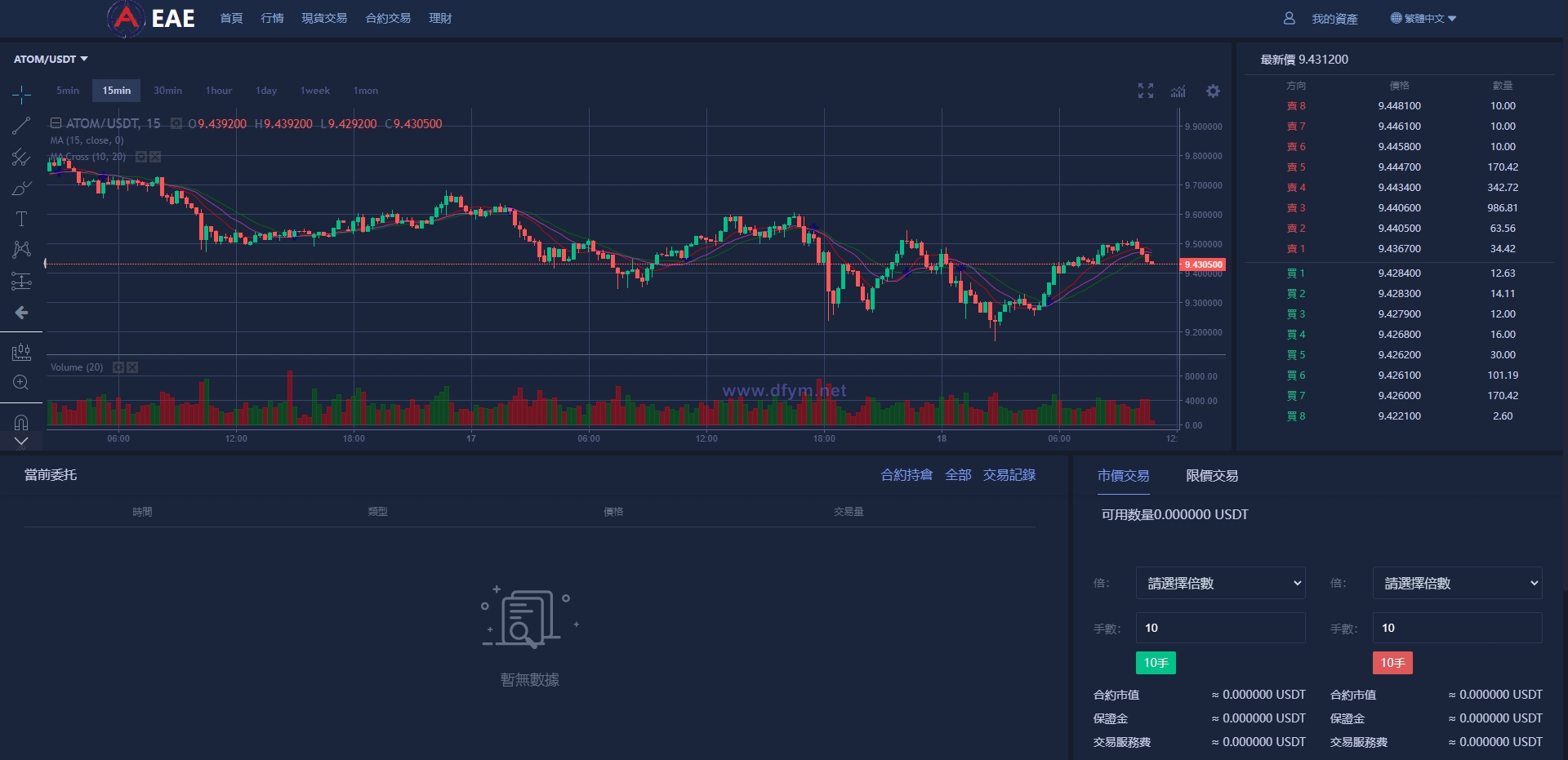 图片[16]-二开版交易所系统/秒合约交易所/锁仓挖矿/前端uinapp-大发海外源码