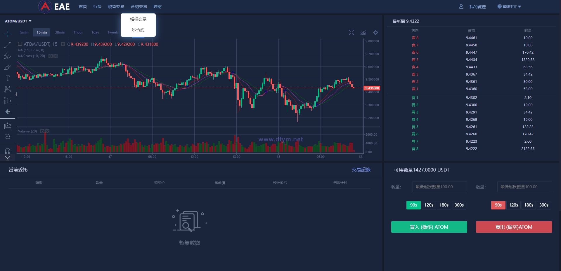 图片[17]-二开版交易所系统/秒合约交易所/锁仓挖矿/前端uinapp-大发海外源码
