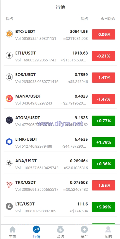 图片[4]-多语言合约交易所/区块链虚拟币交易系统/前端uinapp-大发海外源码