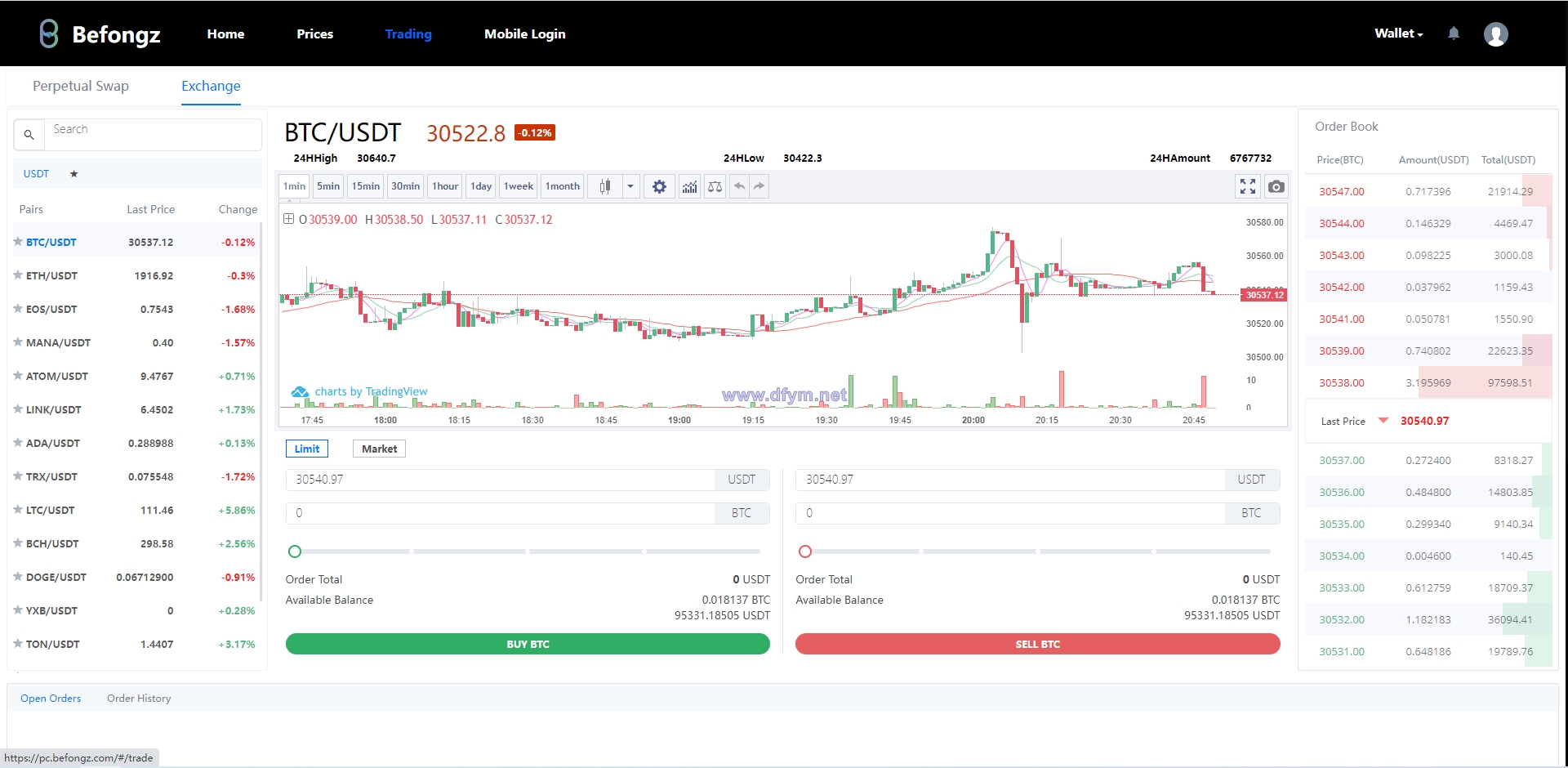 图片[12]-多语言合约交易所/区块链虚拟币交易系统/前端uinapp-大发海外源码