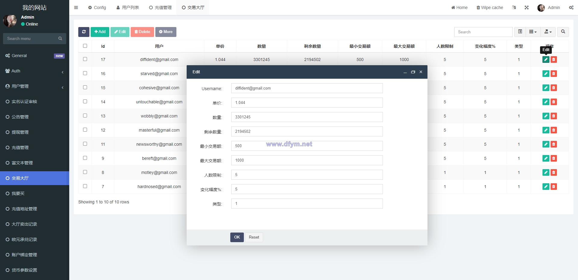 图片[14]-uinapp版海外多语言承兑系统/C2C承兑平台/usdt场外交易-大发海外源码