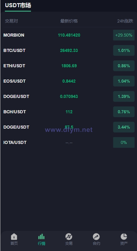 图片[3]-二开版多语言交易所系统/秒合约/IEO/质押挖矿/自动充值-大发海外源码