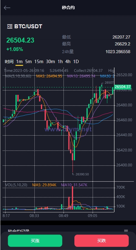 图片[5]-二开版多语言交易所系统/秒合约/IEO/质押挖矿/自动充值-大发海外源码