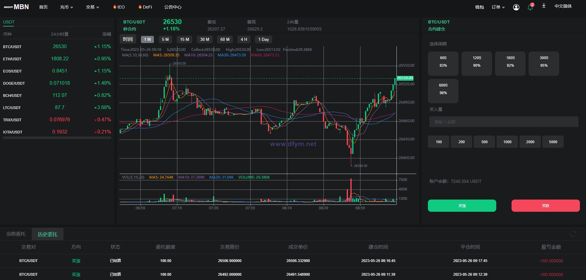 图片[12]-二开版多语言交易所系统/秒合约/IEO/质押挖矿/自动充值-大发海外源码