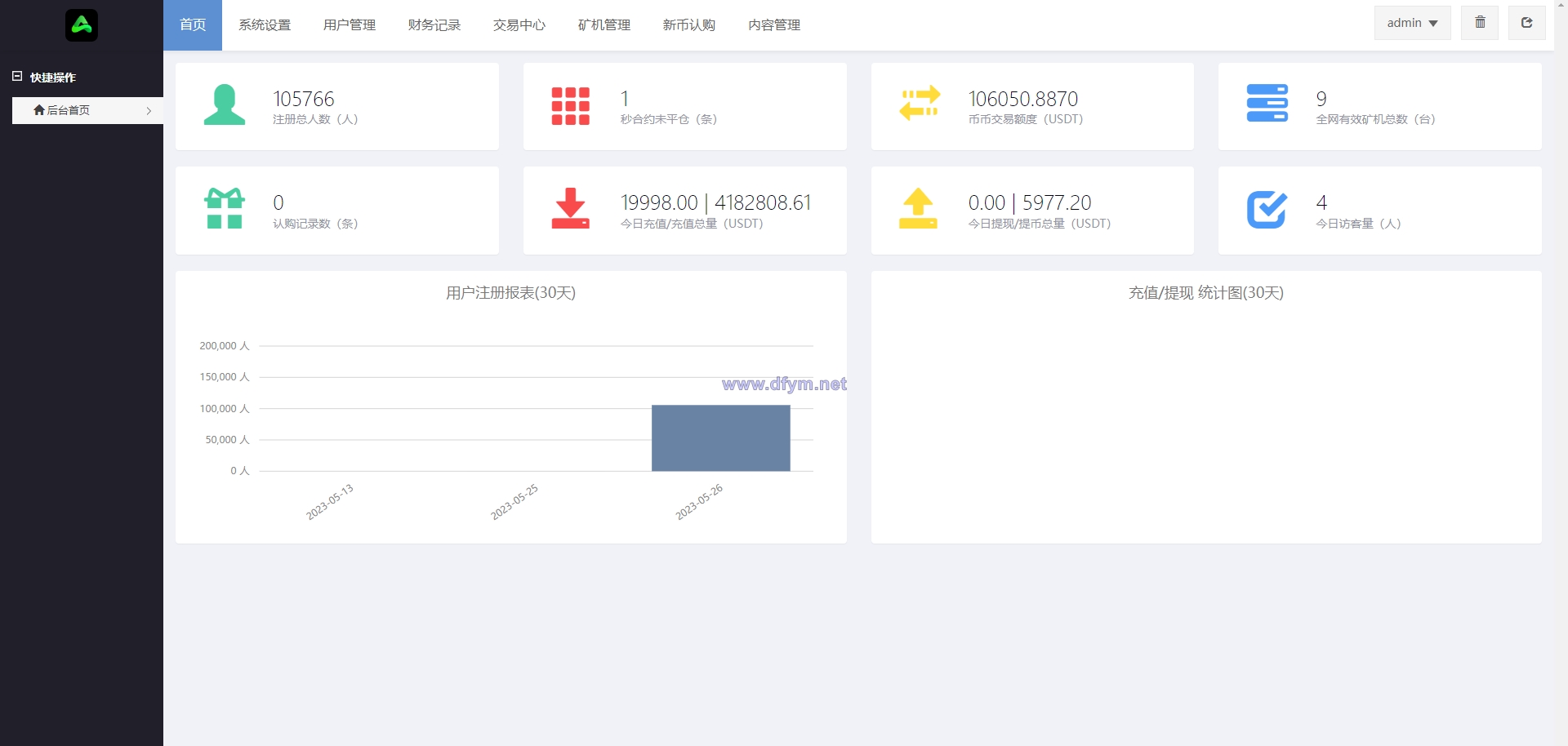 图片[18]-二开版多语言交易所系统/秒合约/IEO/质押挖矿/自动充值-大发海外源码