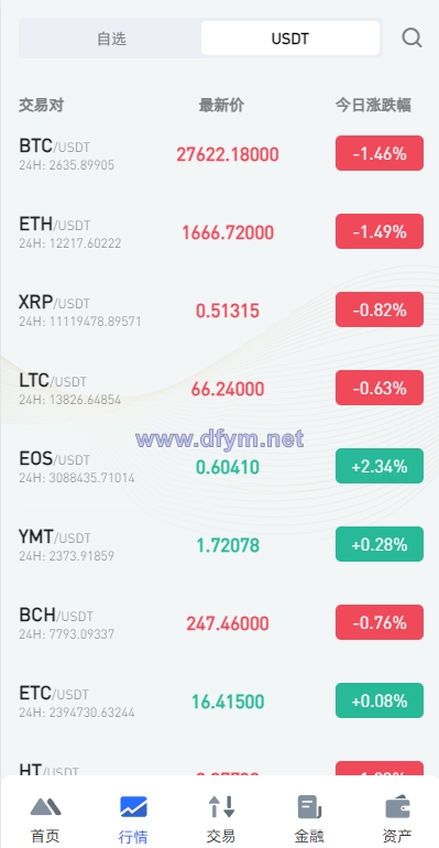 图片[5]-全开源区块链交易所系统/币币期权交易/IEO/跟单/锁仓理财-大发海外源码