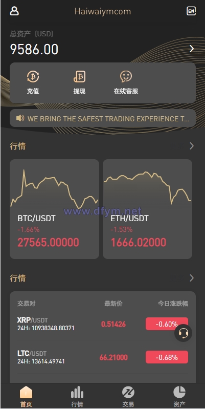 图片[2]-新版多语言海外微盘系统/微交易/虚拟币时间盘/伪交易所-大发海外源码