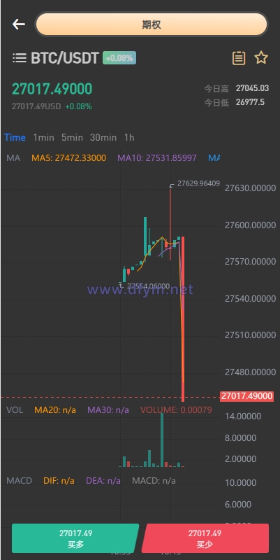 图片[5]-新版多语言海外微盘系统/微交易/虚拟币时间盘/伪交易所-大发海外源码