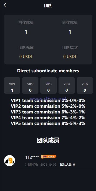 图片[11]-海外多语言矿机系统/区块链云矿机/云算力矿机/多级分销-大发海外源码