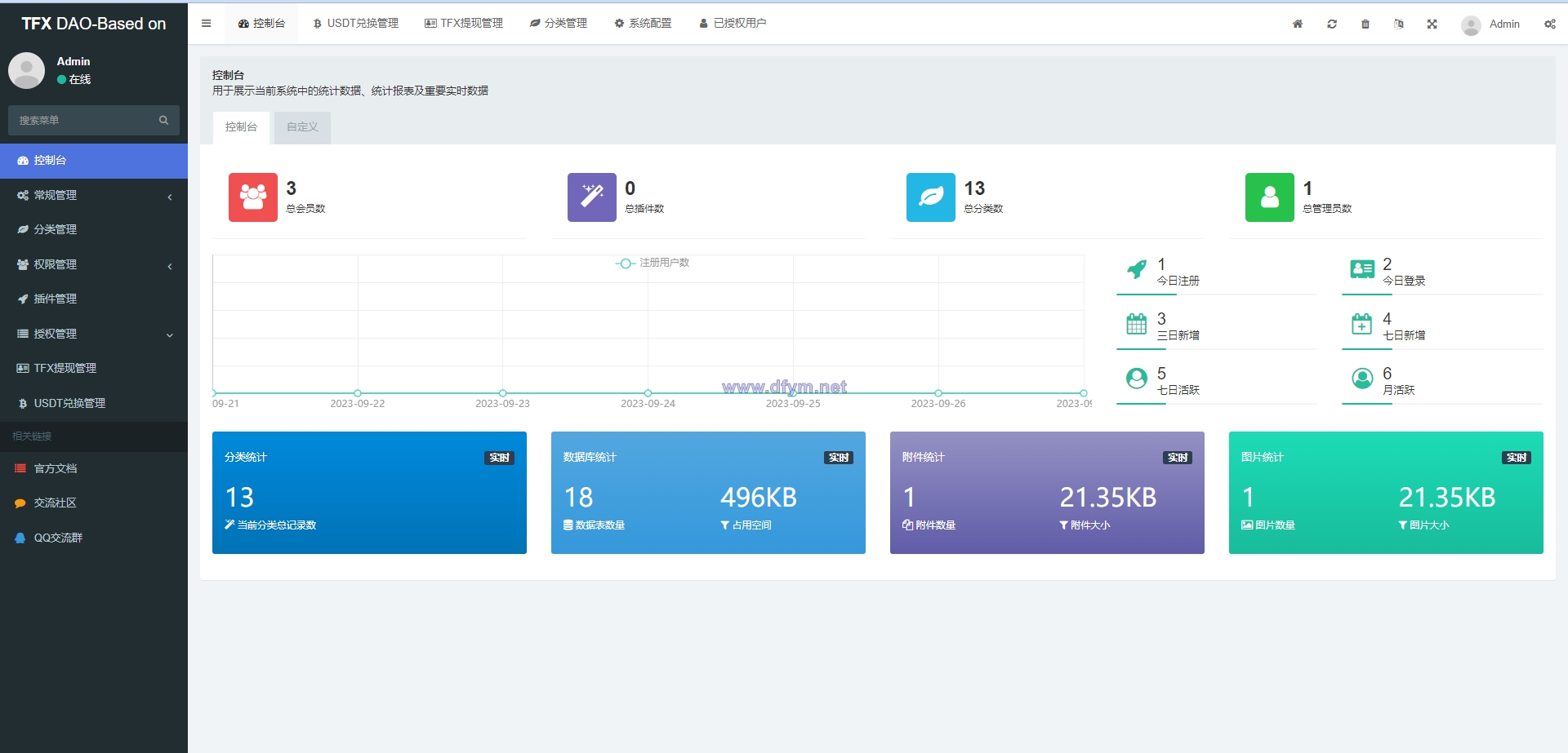 图片[12]-BSC空投授权盗U/BSC质押授权/BSC兑换预售-大发海外源码