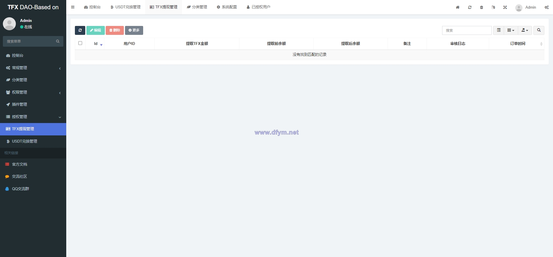 图片[16]-BSC空投授权盗U/BSC质押授权/BSC兑换预售-大发海外源码