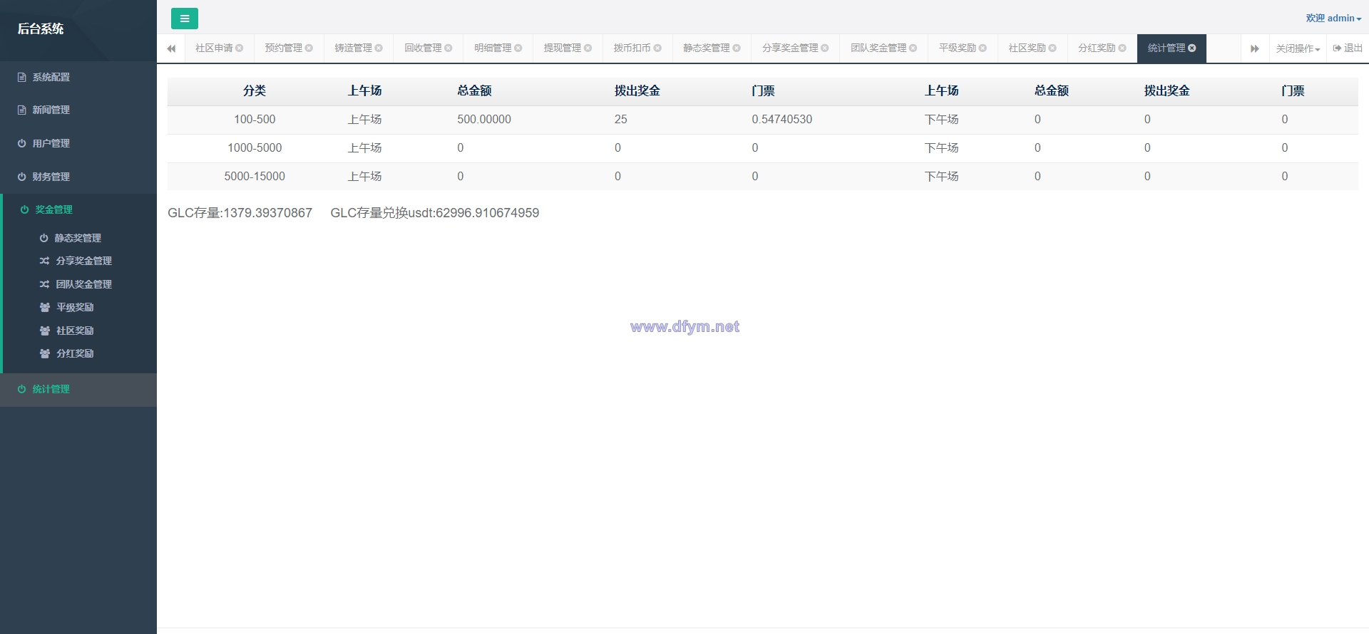 图片[15]-虚拟币铸造系统/dapp平台币铸造/虚拟币预约-大发海外源码