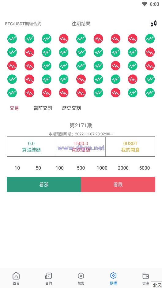 图片[14]-java原生交易所系统/期权交易/合约交易所/法币交易-大发海外源码