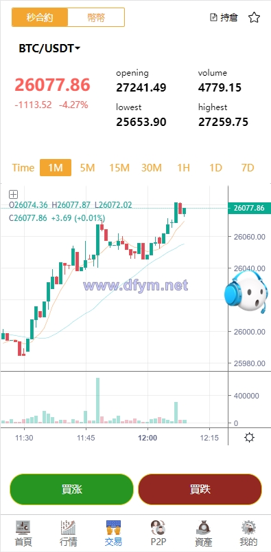 图片[6]-新版多语言交易所系统/秒合约币币交易/P2P理财派单抢单-大发海外源码