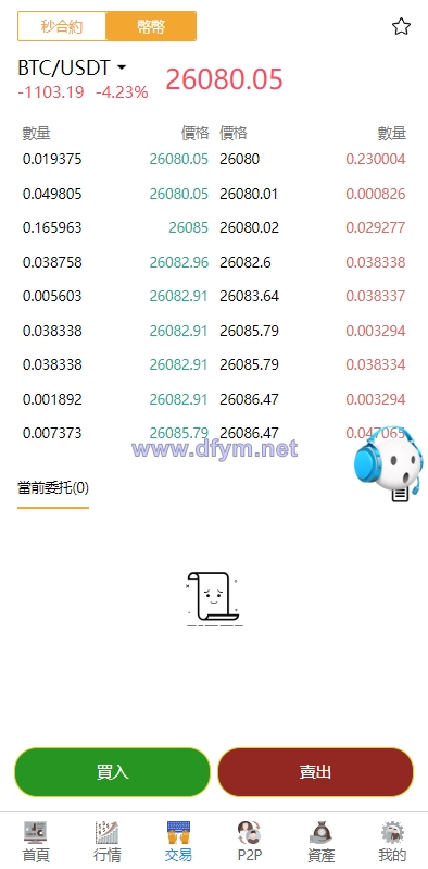 图片[9]-新版多语言交易所系统/秒合约币币交易/P2P理财派单抢单-大发海外源码