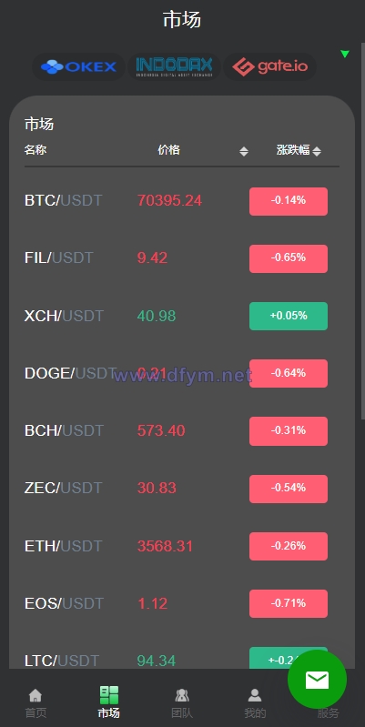 图片[6]-优化版投资挖矿系统/多语言虚拟币挖矿/前端vue-大发海外源码