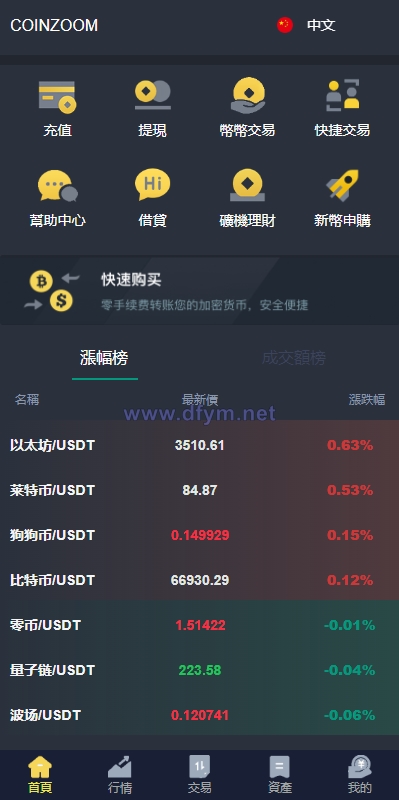 图片[3]-新版UI交易所系统/海外微盘系统/币币合约期权交易源码-大发海外源码