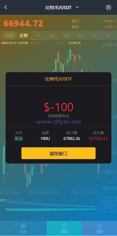 图片[11]-新版UI交易所系统/海外微盘系统/币币合约期权交易源码-大发海外源码
