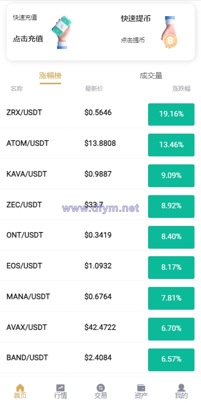 图片[3]-新版交易所系统/合约交易所/法币交易/区块链交易所-大发海外源码