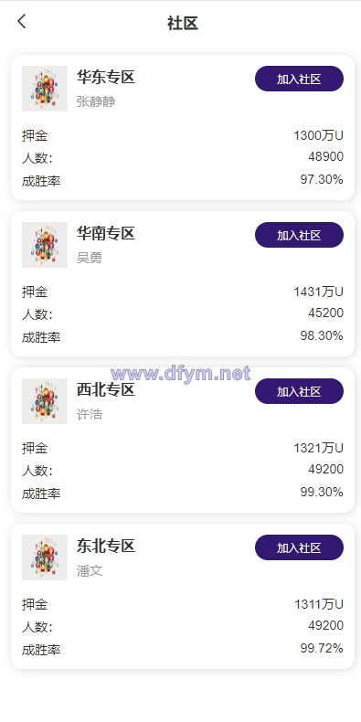 图片[9]-新版交易所系统/合约交易所/法币交易/区块链交易所-大发海外源码