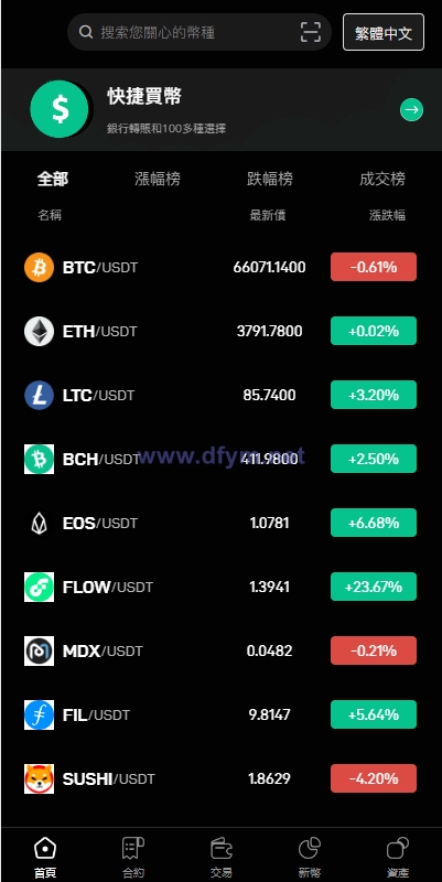 图片[3]-多语言交易所系统/秒合约交易/币币合约/c2c/质押投资-大发海外源码