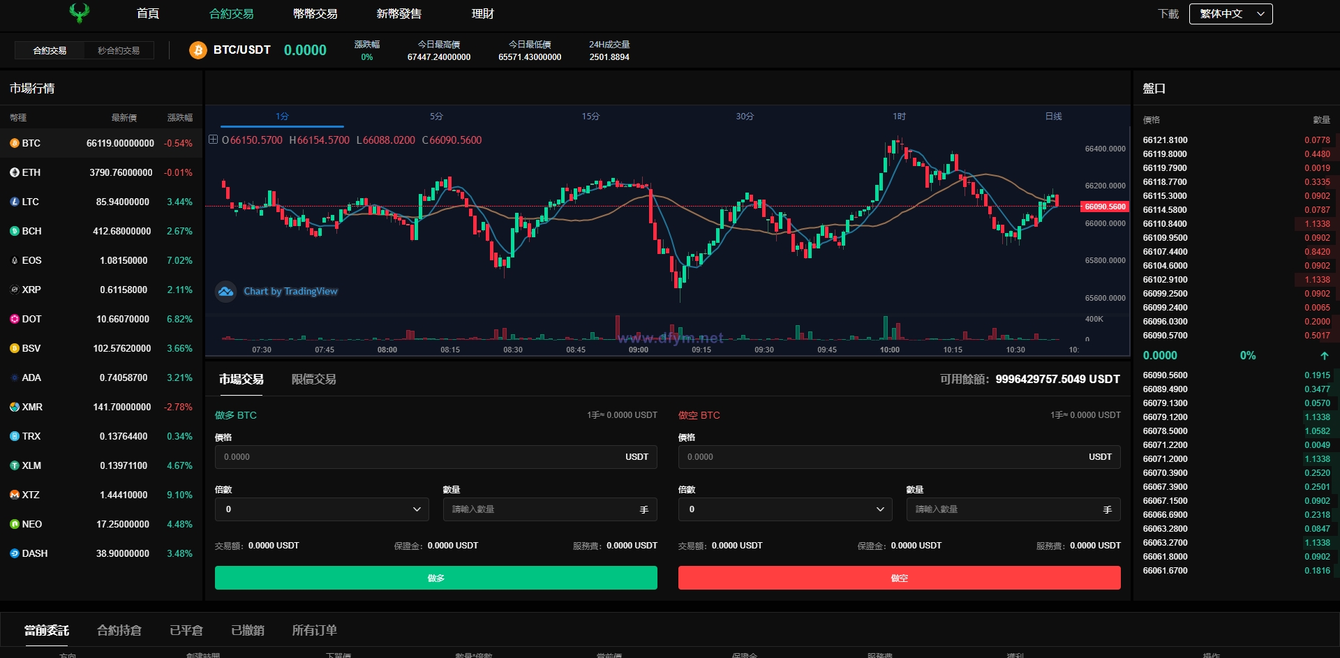 图片[18]-多语言交易所系统/秒合约交易/币币合约/c2c/质押投资-大发海外源码