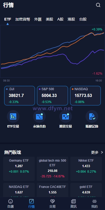 图片[2]-java版综合交易所系统/股票/外汇/虚拟币交易所系统/全开源-大发海外源码