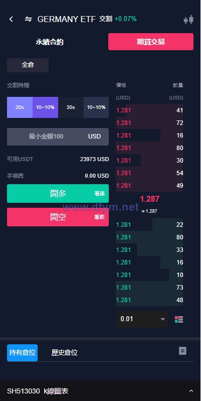 图片[5]-java版综合交易所系统/股票/外汇/虚拟币交易所系统/全开源-大发海外源码