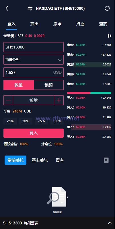 图片[6]-java版综合交易所系统/股票/外汇/虚拟币交易所系统/全开源-大发海外源码