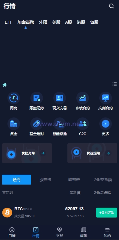 图片[7]-java版综合交易所系统/股票/外汇/虚拟币交易所系统/全开源-大发海外源码